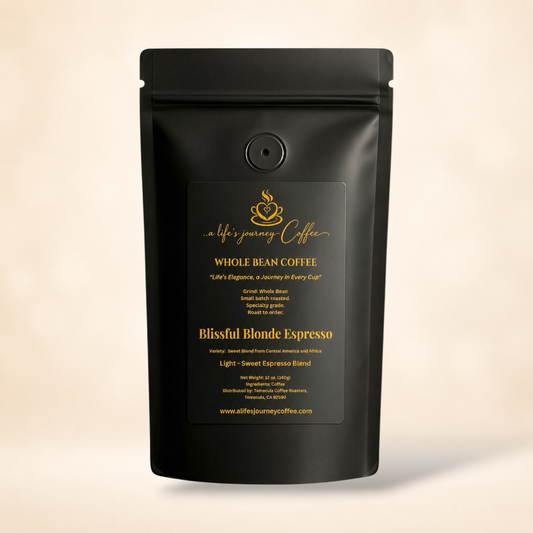 Breakfast Blend